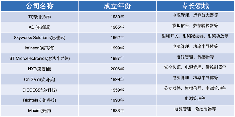 AG亚游百家乐-AG在线试玩